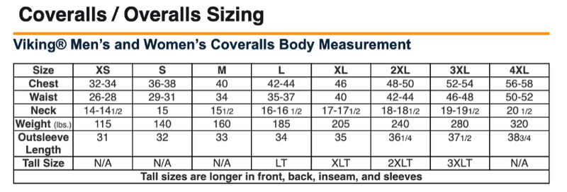 Coverall Hi-Vis Navy Tall VC20N