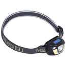 Headlight SMD/COB 250 Lumens JLHL-250