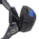 Headlight SMD/COB 250 Lumens JLHL-250