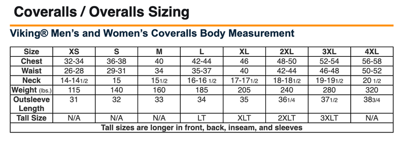 Coverall Hi-Vis Navy VC20N